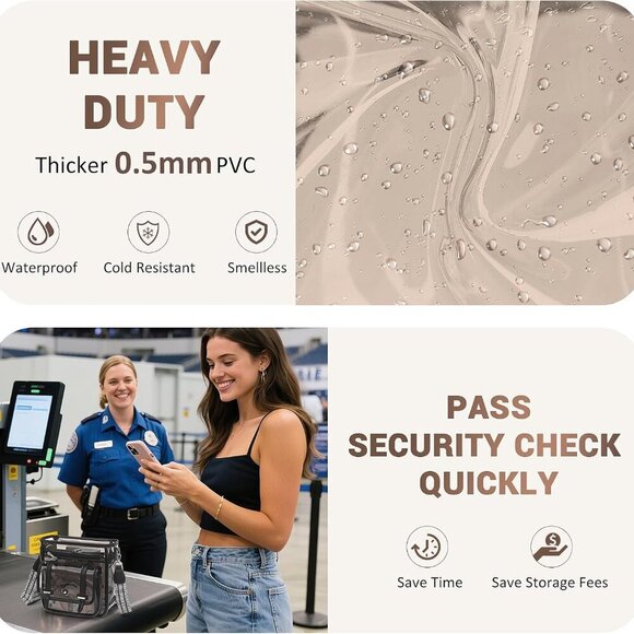 Clear PVC Crossbody Bag Women Stadium Concert Waterproof Organizer - Picture 5 of 9